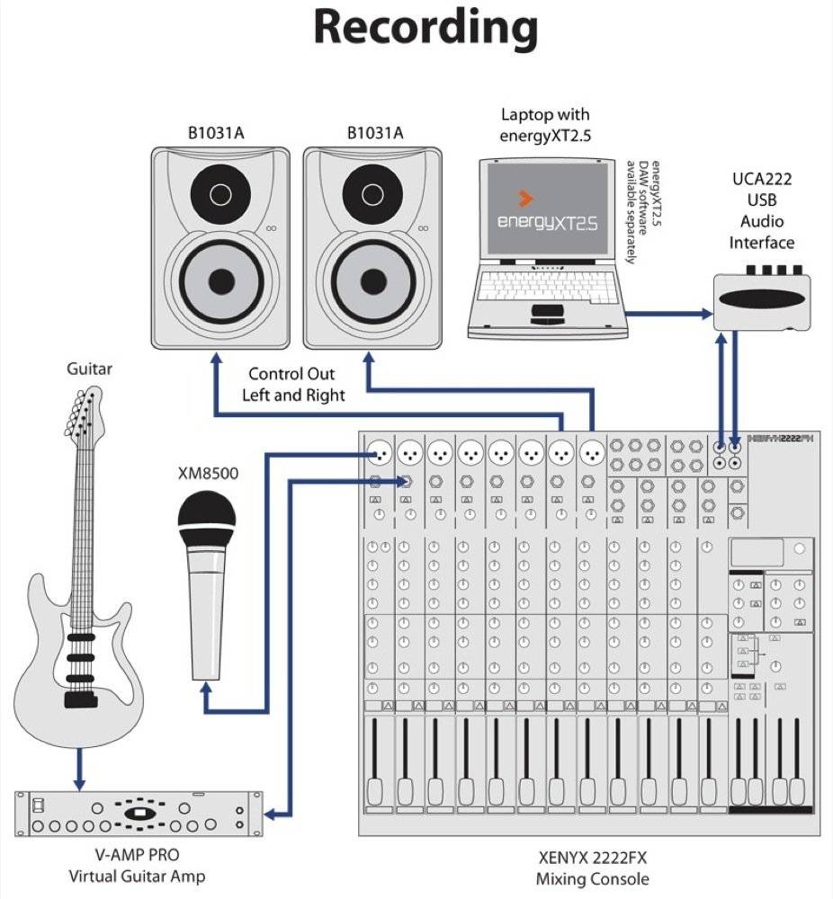 ALESIS STRIKE PRO KIT