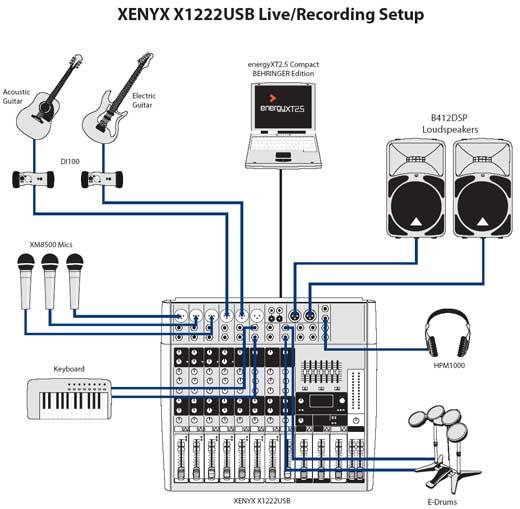 Как правильно подключить аппаратуру BEHRINGER X1222USB - купить в Музторге недорого: аналоговые микшерные пульты, це