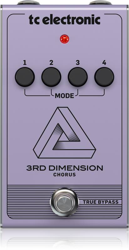 tc electronic dimension c