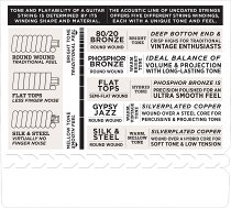 

D'ADDARIO EJ88T SET SET TENOR NYLTECH UKULELE